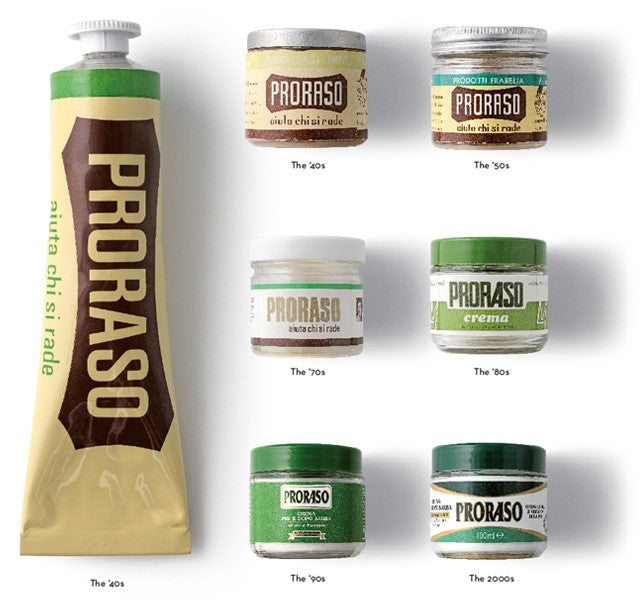 Proraso Grooming Products established 1948